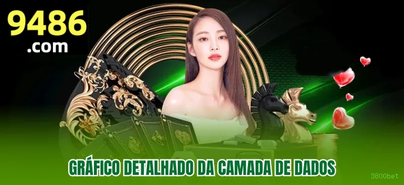 Roleta e blackjack 3800bet